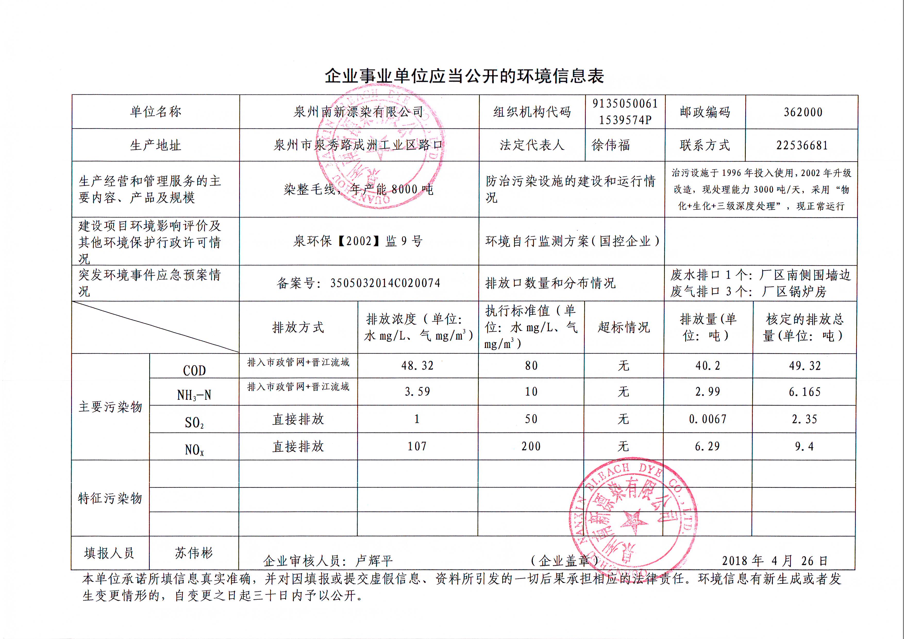 泉州南新漂染有限公司